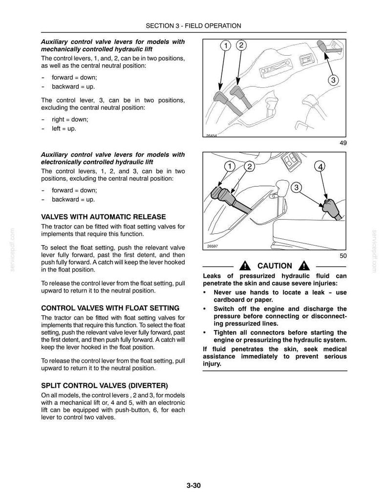 May include: A technical manual page titled Section 3 - Field Operation, featuring black and white line drawings of tractor hydraulic control levers labeled 1 through 4, accompanied by instructional text regarding mechanical and electronic lift controls.