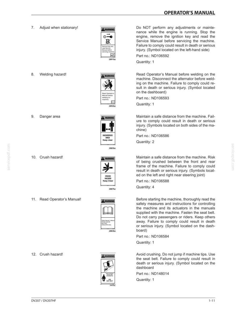 May include: Operator's Manual with safety warnings. Includes warnings about adjusting the machine, welding, danger areas, crush hazards, and reading the manual. The manual provides instructions and safety measures for operating the machine.