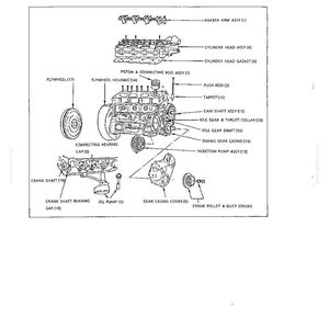 Kobelco Sk115srdz-1e, Sk135sr-1e, Sk135srlc-1e, SK135SRL-1E Hydraulische Bagger Service Reparatur Werkstatt-Handbuch | Sofort PDF Download Bild 7