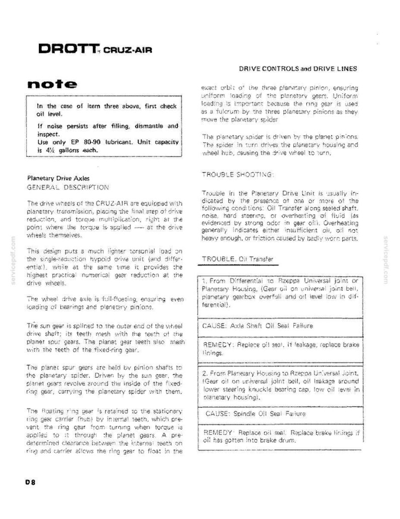 May include: A page from a DROTT CRUZ-AIR manual with text and diagrams. The text includes instructions for checking oil levels and troubleshooting planetary drive axles. The page is white with black text.
