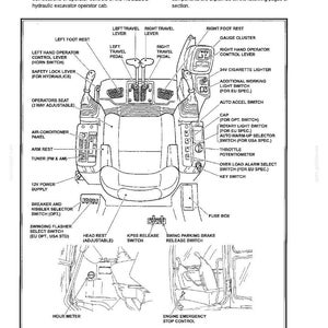 Kobelco Sk135srl, Sk135sr(Lc), Sk135srl-1e, Sk135sr(LC)-1E Excavator Operator Owners Operation Manual | Instant PDF Download image 3