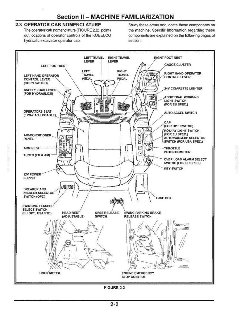 Kobelco Sk135srl, Sk135sr(Lc), Sk135srl-1e, Sk135sr(LC)-1E Excavator Operator Owners Operation Manual | Instant PDF Download image 3