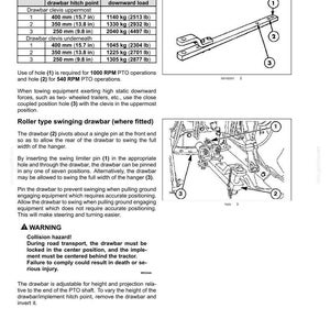 Steyr 6130 Cvt, 6145 CVT, 6160 CVT Ecotech Tractor Operator Owners Operation Manual | Instant PDF Download image 8