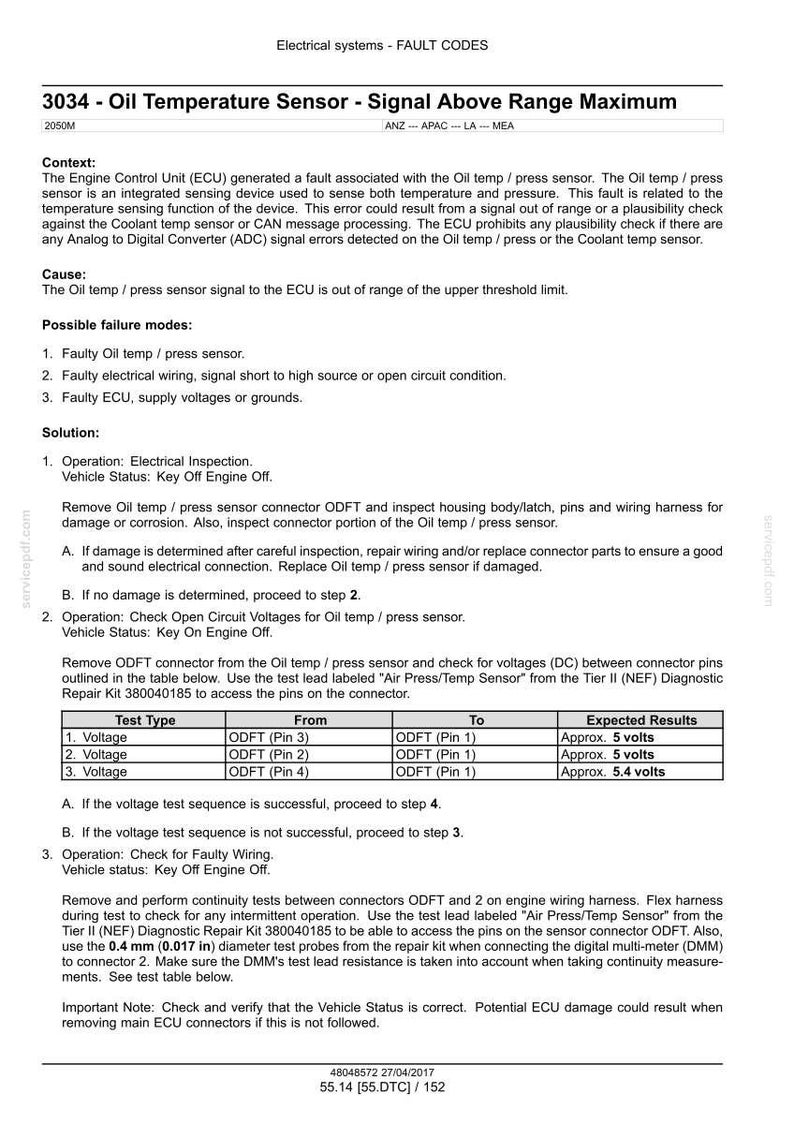 May include: A diagnostic document detailing fault codes for an oil temperature sensor. The text includes troubleshooting steps, voltage checks, and connector pin diagrams. The document is dated April 27, 2017.