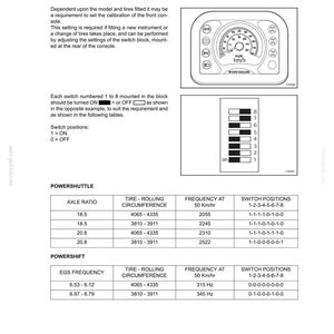 New Holland B110 & B115 Tier 3 Loader Backhoe Service Repair Workshop Manual Pdf | Instant Pdf Download image 10