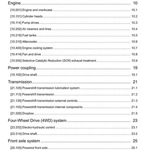 May include: A page from a manual titled "Contents" with a list of engine and vehicle system components. The document includes sections on the engine, transmission, and four-wheel drive system, with page numbers.