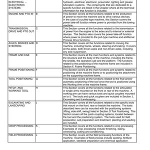 May include: A detailed table of contents from a technical manual, listing sections like Hydraulic Systems, Engine, Transmission, Axles, and more. The document includes descriptions for each section, providing a guide to the machine's functions.