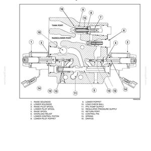 New Holland TJ 280, 330, 380, 430, 480, 530, T9010, 9020, 9030, 9040, 9050, 9060 Tractor Service Repair Workshop Manual | PDF Download image 6