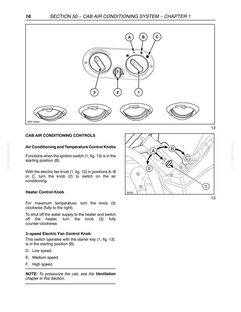May include: Diagram of a cab air conditioning system with labeled controls. The image includes illustrations of knobs and switches, with labels for air conditioning, temperature, and fan speed settings. Text provides operational instructions.