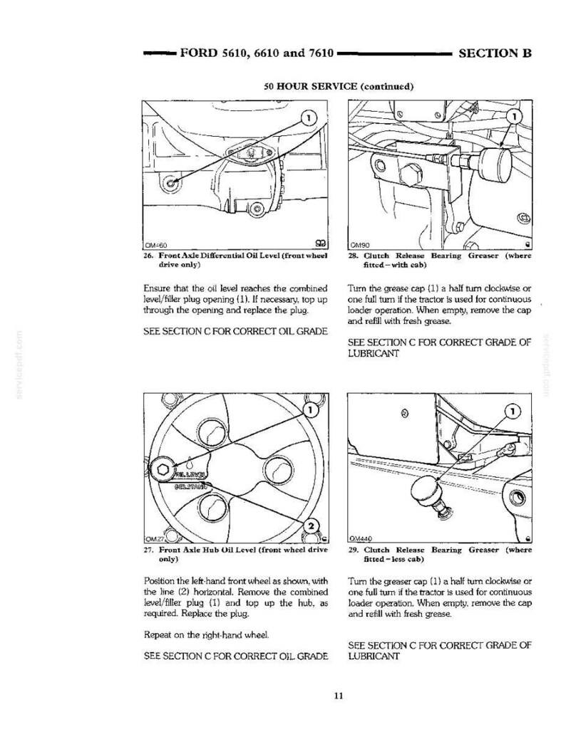 Manual de operación y mantenimiento del tractor New Holland 5610s, 6610s, 7610S II / Descarga instantánea en PDF imagen 8