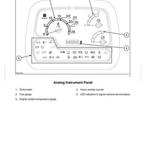 May include: A technical diagram of an analog instrument panel for a machine, labeled SECTION 2 - CONTROLS AND INSTRUMENTS. It features a tachometer, fuel gauge, engine coolant temperature gauge, hours worked counter, and LED service status indicators.
