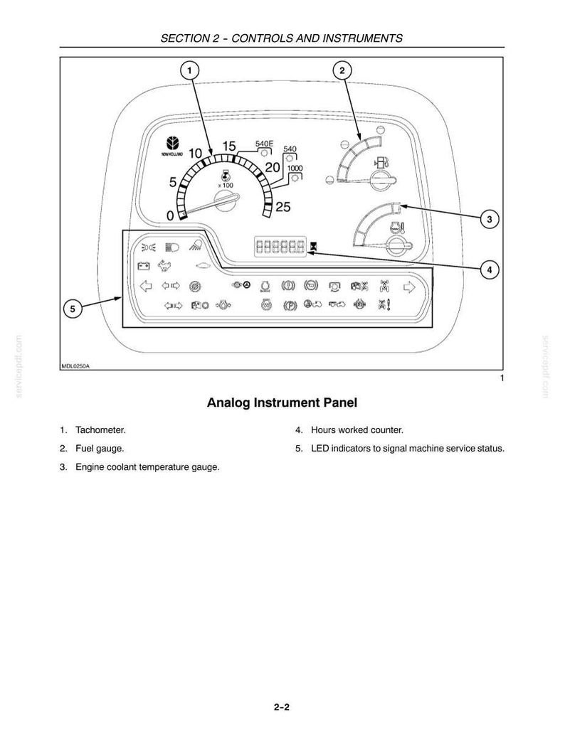 May include: A technical diagram of an analog instrument panel for a machine, labeled SECTION 2 - CONTROLS AND INSTRUMENTS. It features a tachometer, fuel gauge, engine coolant temperature gauge, hours worked counter, and LED service status indicators.