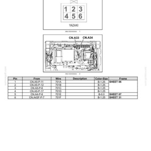 May include: Diagram of an electrical connector, CN.A33, with a male connector layout. The diagram includes a pin layout with numbers 1 through 6, a table with pin, wire, and color-size information, and the YAZAKI logo.