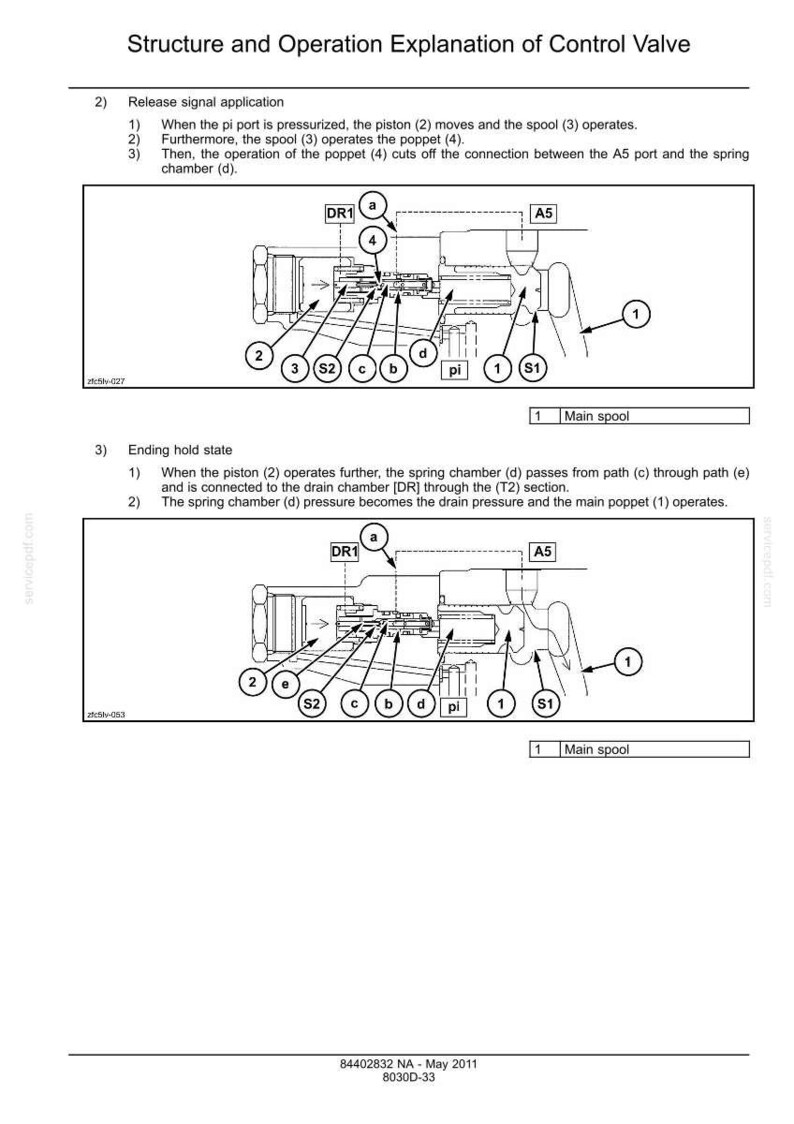 May include: Diagram illustrating the structure and operation of a control valve, with labeled components including a piston, spool, and poppet. The image includes text explaining the release signal application and ending hold state.