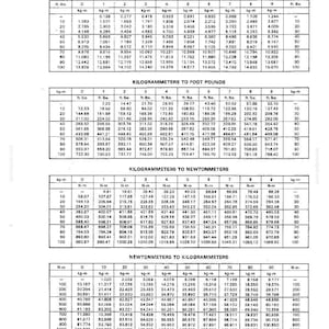 Kobelco SK150LC III Hydraulische Bagger Service Reparatur Werkstatt-Handbuch | Sofort PDF Download Bild 9