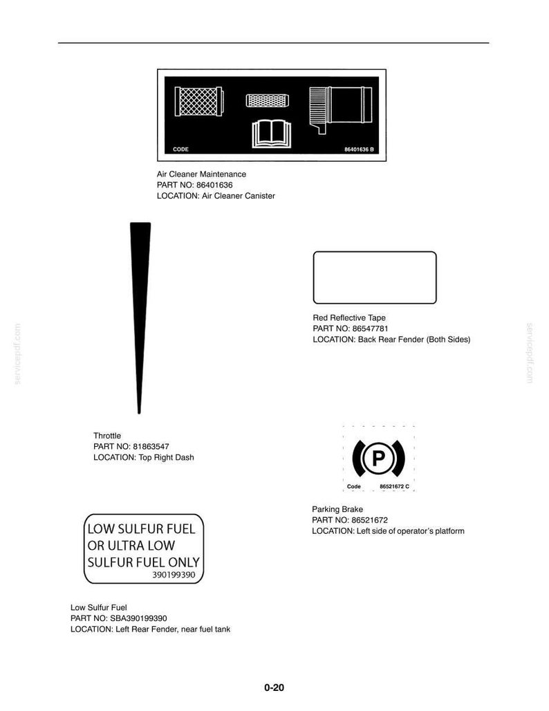 New Holland Boomer 3040, 3045 Tractor Operator Owners Operation Manual | Instant PDF Download image 4