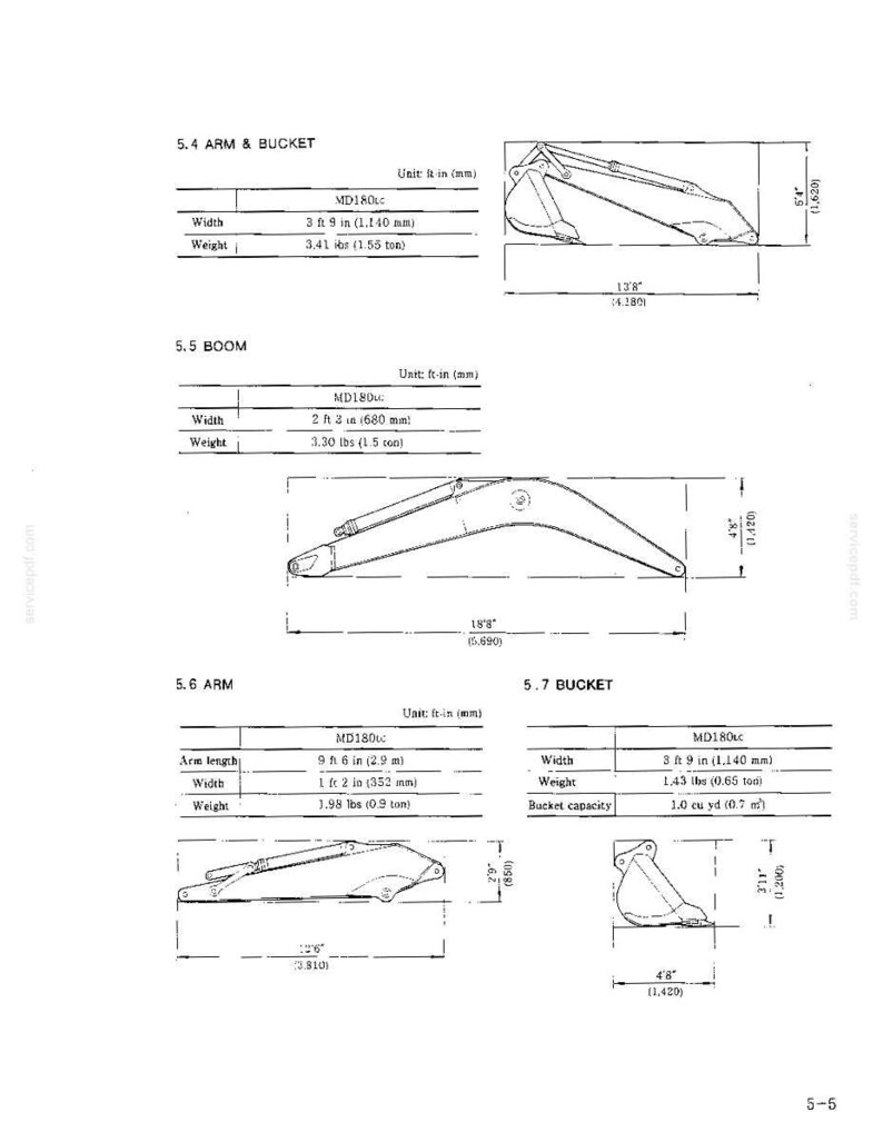 Kobelco MD180LC Hydraulic Excavator Operator Owners Operation Manual | Instant PDF Download image 7