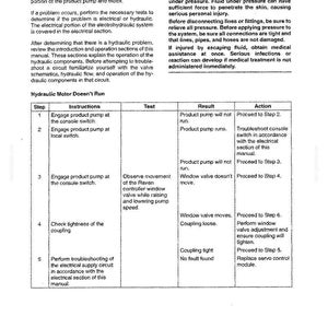 May include: A technical manual page titled Section 35 - Hydraulic System - Chapter 4, featuring a troubleshooting table for a hydraulic motor. The text outlines testing steps, results, and actions for pump issues, including a safety warning about fluid.