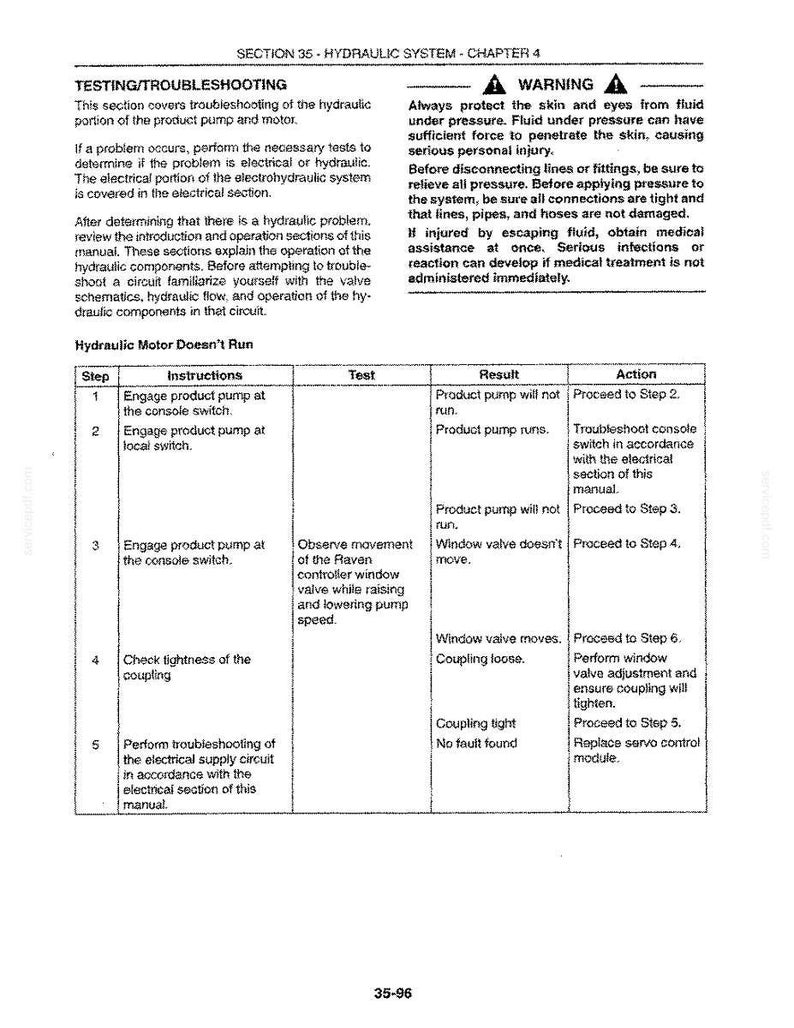 May include: A technical manual page titled Section 35 - Hydraulic System - Chapter 4, featuring a troubleshooting table for a hydraulic motor. The text outlines testing steps, results, and actions for pump issues, including a safety warning about fluid.