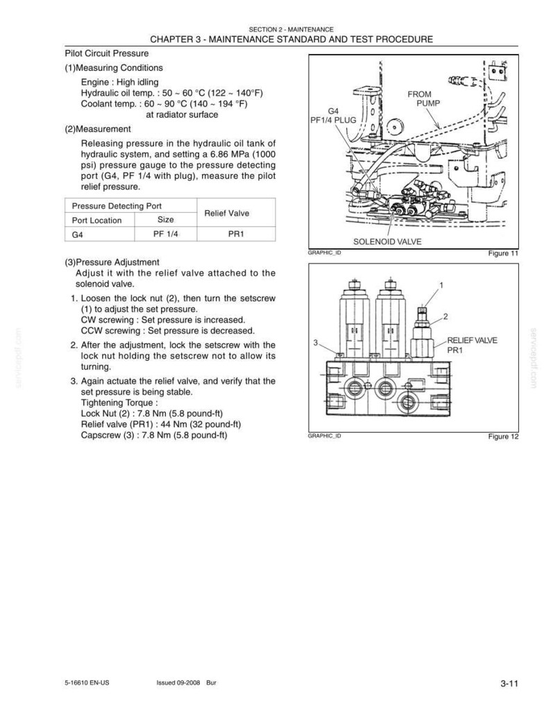 New Holland E27BSR Tier 4 Compact Crawler Excavator Service Repair Workshop Manual | Instant PDF Download image 4