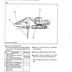 Pode incluir: Um diagrama t&eacute;cnico intitulado PROCEDURE FOR THE MAINTENANCE OF ATTACHMENT mostrando uma vista lateral de uma escavadora com chamadas numeradas de 1 a 5 indicando pontos de lubrifica&ccedil;&atilde;o espec&iacute;ficos na lan&ccedil;a, bra&ccedil;o e articula&ccedil;&atilde;o da ca&ccedil;amba.