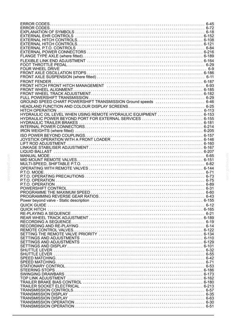K&ouml;nnte beinhalten: Eine Indexseite eines technischen Handbuchs mit einer alphabetischen Liste von Themen zur Traktorbedienung und -wartung, einschlie&szlig;lich Fehlercodes, Hydrauliksteuerungen, Getriebeeinstellungen und Anh&auml;ngevorrichtungen, jeweils mit Seitenzahl.