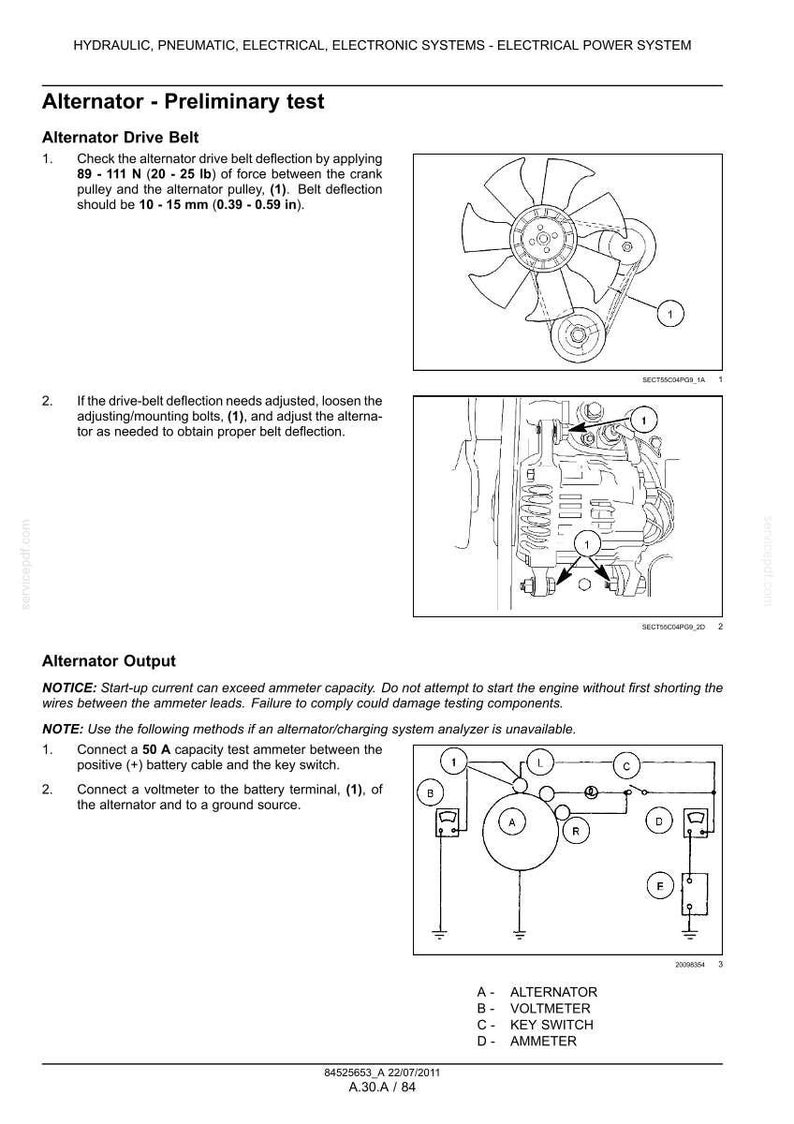 May include: Diagram of an alternator test procedure. Includes illustrations of an alternator drive belt, and a wiring diagram for alternator output testing. Text includes measurements in inches and pounds.