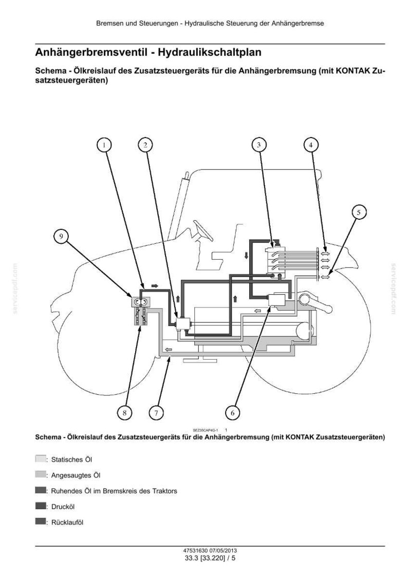 Steyr 4085, 4095, 4105 Traktor Wartungshandbuch Reparatur Werkstatthandbuch | PDF-Download | Market: Europe image 7