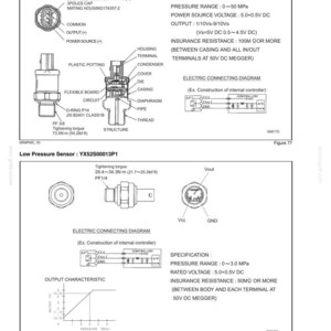 Kobelco SK295-8 Tier 3 Crawler Excavator Service Repair Workshop Manual | Instant PDF Download image 5