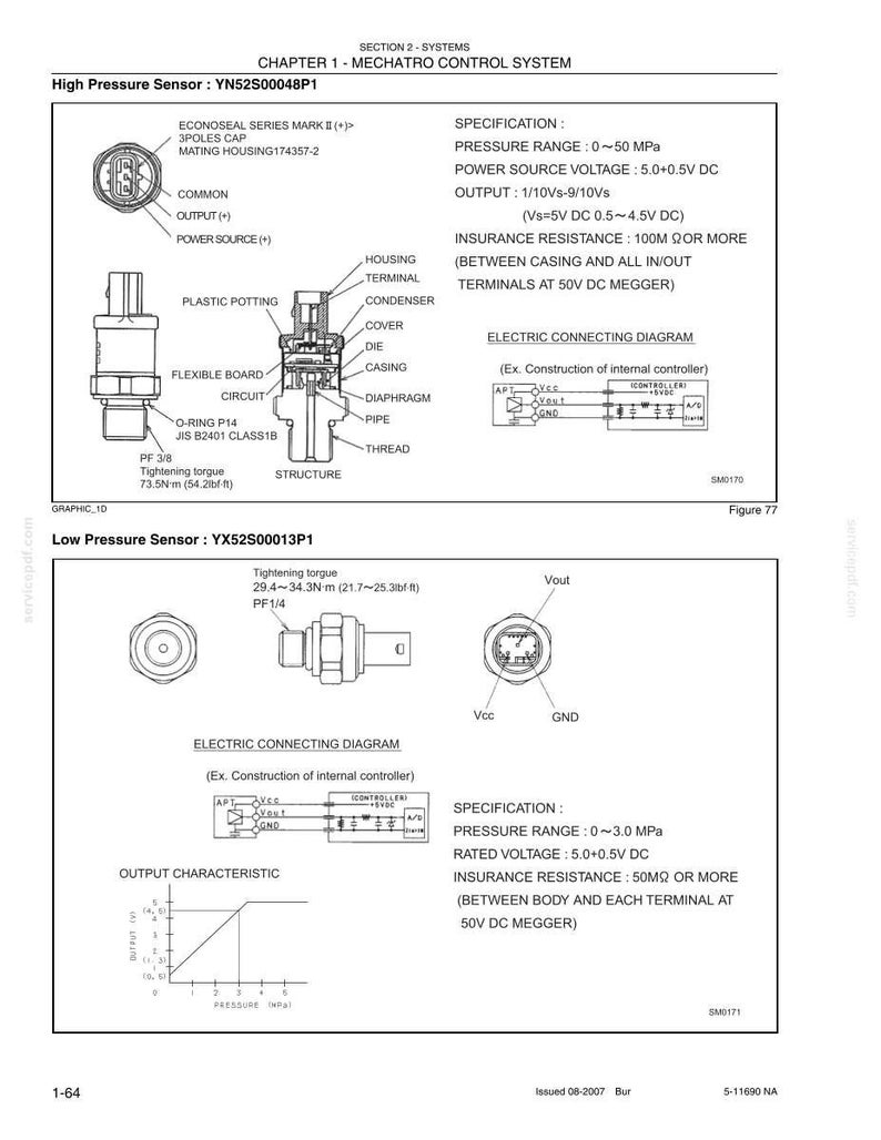 Kobelco SK295-8 Tier 3 Crawler Excavator Service Repair Workshop Manual | Instant PDF Download image 5