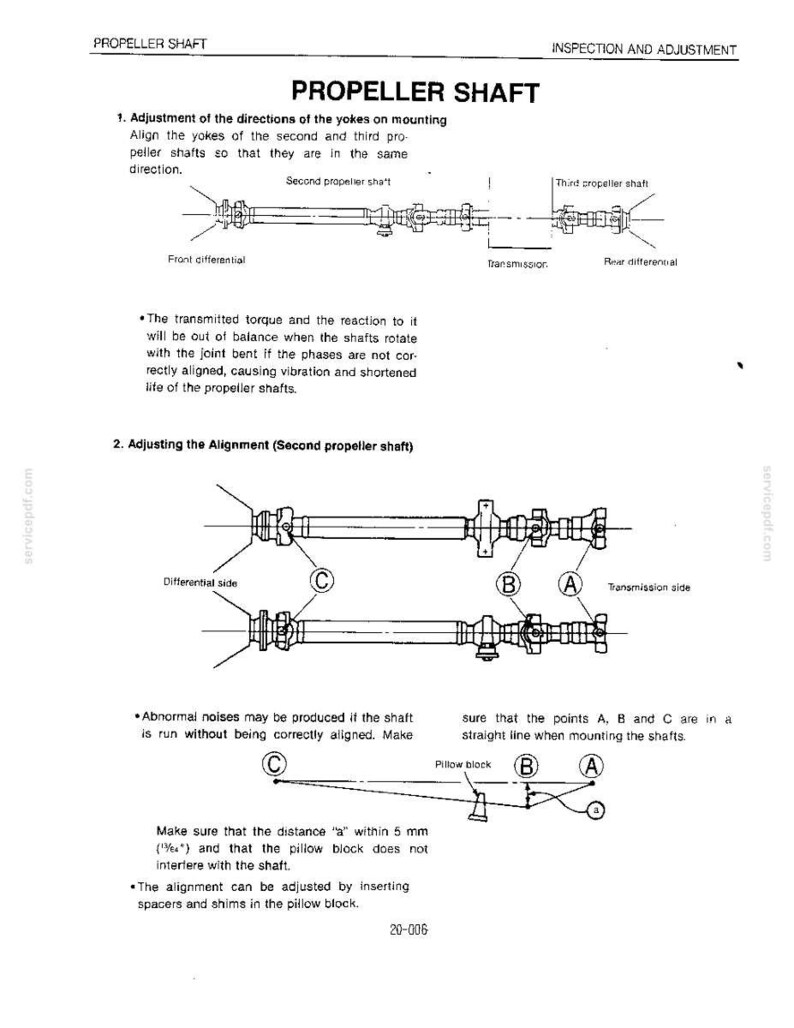 May include: A technical diagram titled PROPELLER SHAFT INSPECTION AND ADJUSTMENT. It illustrates the alignment of second and third propeller shafts, showing yokes, differential sides, transmission sides, and points A, B, and C with a 5 mm tolerance.