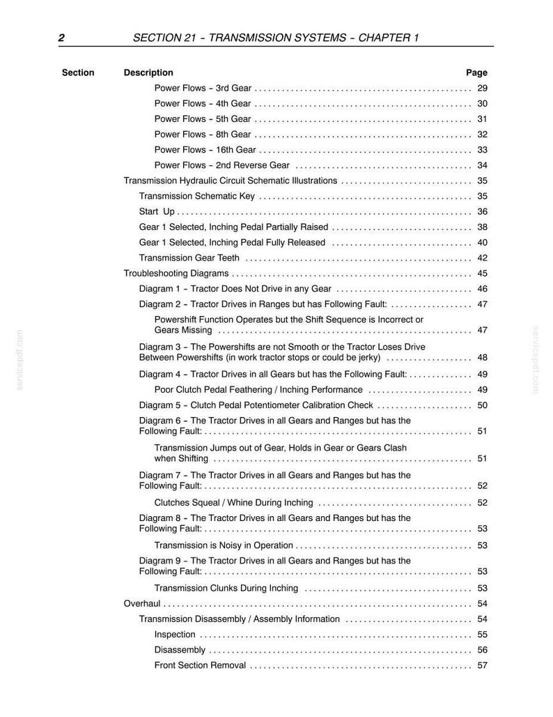 New Holland Ts100a, Ts110a, Ts115a, Ts125a, Ts130a, Ts135a, T6010, T6020, T6030, T6050, T6070 Tractor Service Repair Manual | Pdf Download image 4