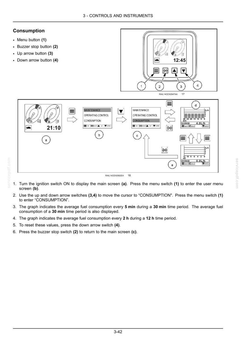 May include: Diagram of a vehicle's control panel with buttons and display screens. The screens show information about fuel consumption, with instructions on how to navigate the menu and view data.
