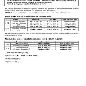 New Holland T4.90, T4.100, T4.110, T4.120 Tractor Operator Owners Operation Manual | Instant Pdf Download image 10