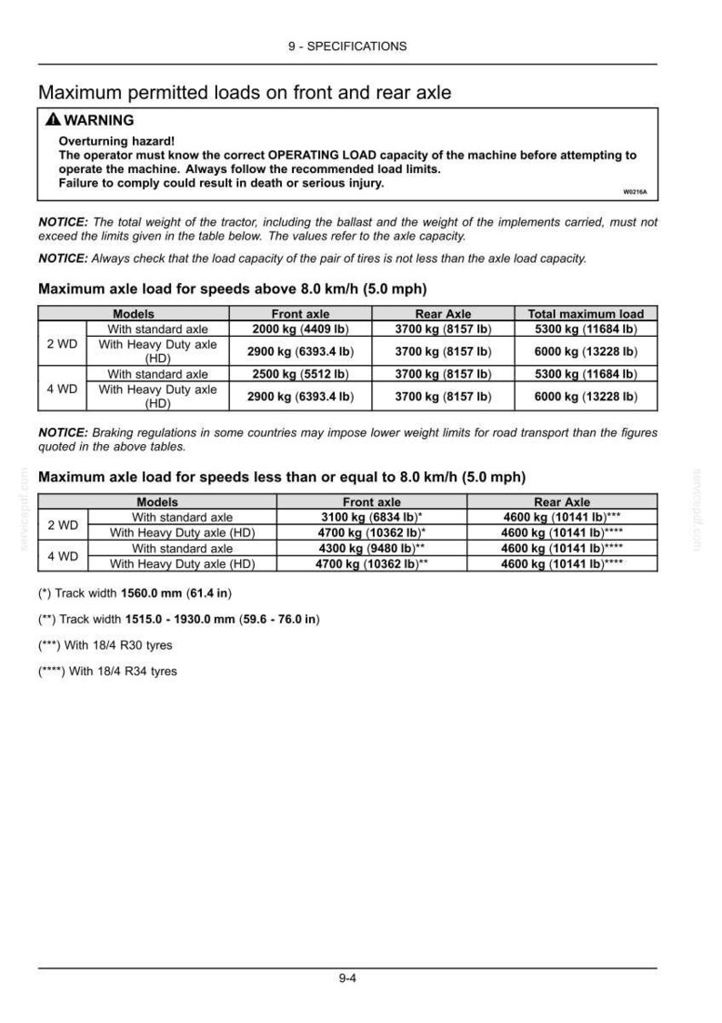 New Holland T4.90, T4.100, T4.110, T4.120 Tractor Operator Owners Operation Manual | Instant Pdf Download image 10