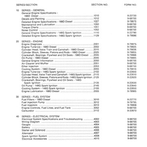 May include: A printed table of contents from a 1980 Case Corporation service manual for the 1835 Uni-Loader. The document lists sections on engines, fuel systems, and electrical systems, with corresponding section and form numbers.