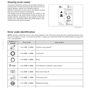 May include: A technical manual page titled 8 - TROUBLESHOOTING, detailing fault code resolution for New Holland tractors. It includes a digital display graphic showing 0 rpm, 23456.7 hours, and a table mapping specific symbols to error code ranges.