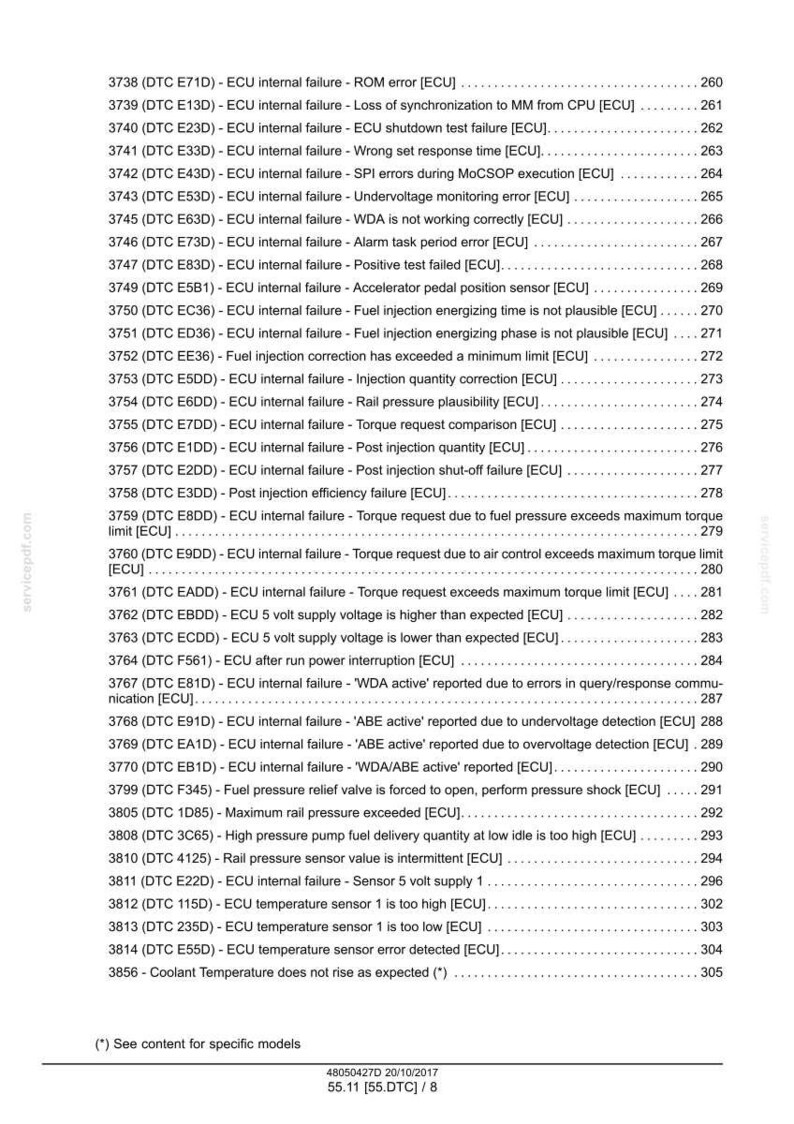 May include: A detailed technical document with a list of ECU internal failure codes and descriptions, including ROM error, shutdown failure, and sensor issues. The document is dated October 20, 2017.