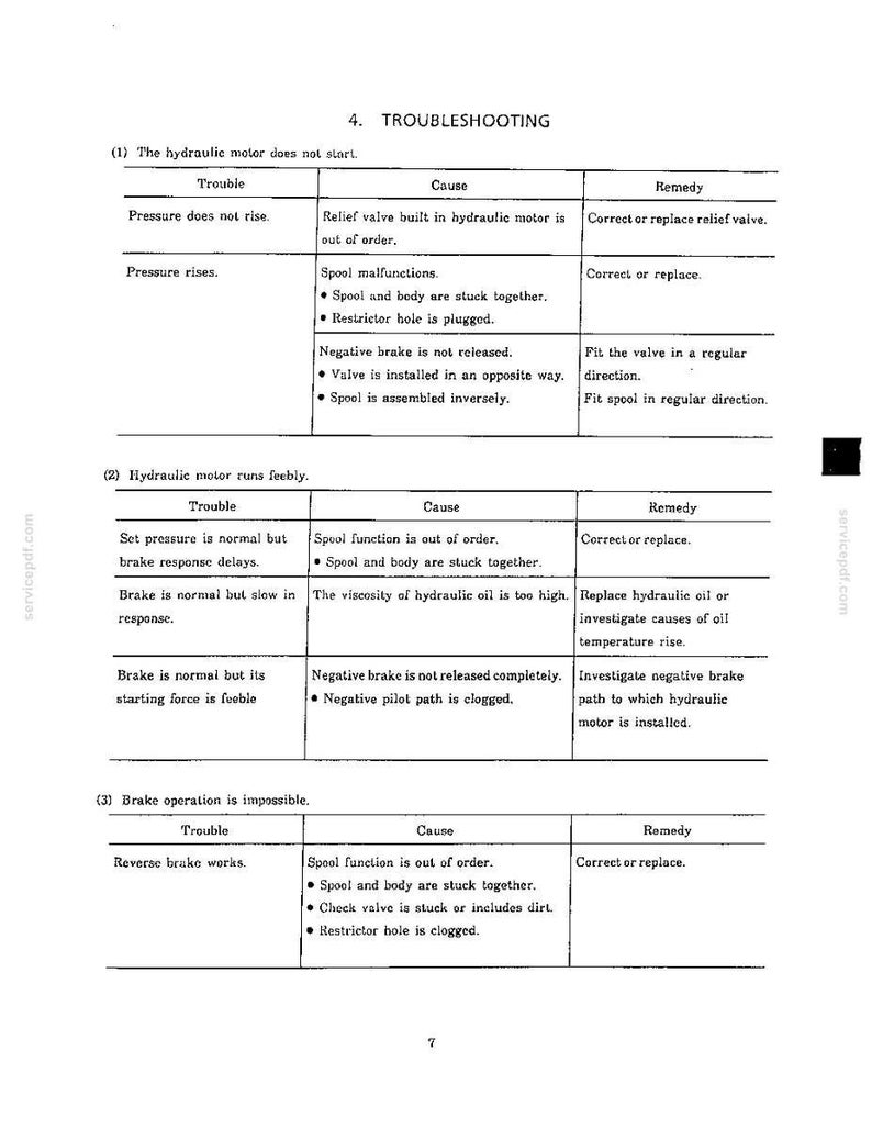Kobelco SK220, SK220LC Hydraulische graafmachine Service Reparatie Werkplaatshandboek | Directe pdf-download afbeelding 10
