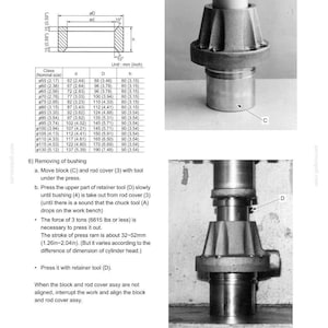 May include: A technical manual page titled 32. ATTACHMENT featuring a black and white photograph of a metal block labeled C and a retainer tool labeled D. It includes a dimension table with columns for nominal size, d, D, and h in mm and inches.