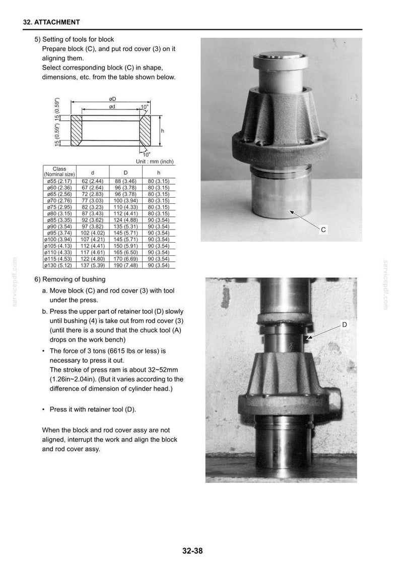May include: A technical manual page titled 32. ATTACHMENT featuring a black and white photograph of a metal block labeled C and a retainer tool labeled D. It includes a dimension table with columns for nominal size, d, D, and h in mm and inches.