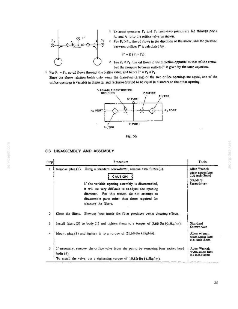 Puede incluir: Una p&aacute;gina de documento t&eacute;cnico titulada 8.3 Disassembly and Assembly, que presenta un diagrama esquem&aacute;tico de una v&aacute;lvula de orificio de restricci&oacute;n variable con puertos A1, A2 y P, junto a una tabla que detalla procedimientos, herramientas y pares en kgf-m.