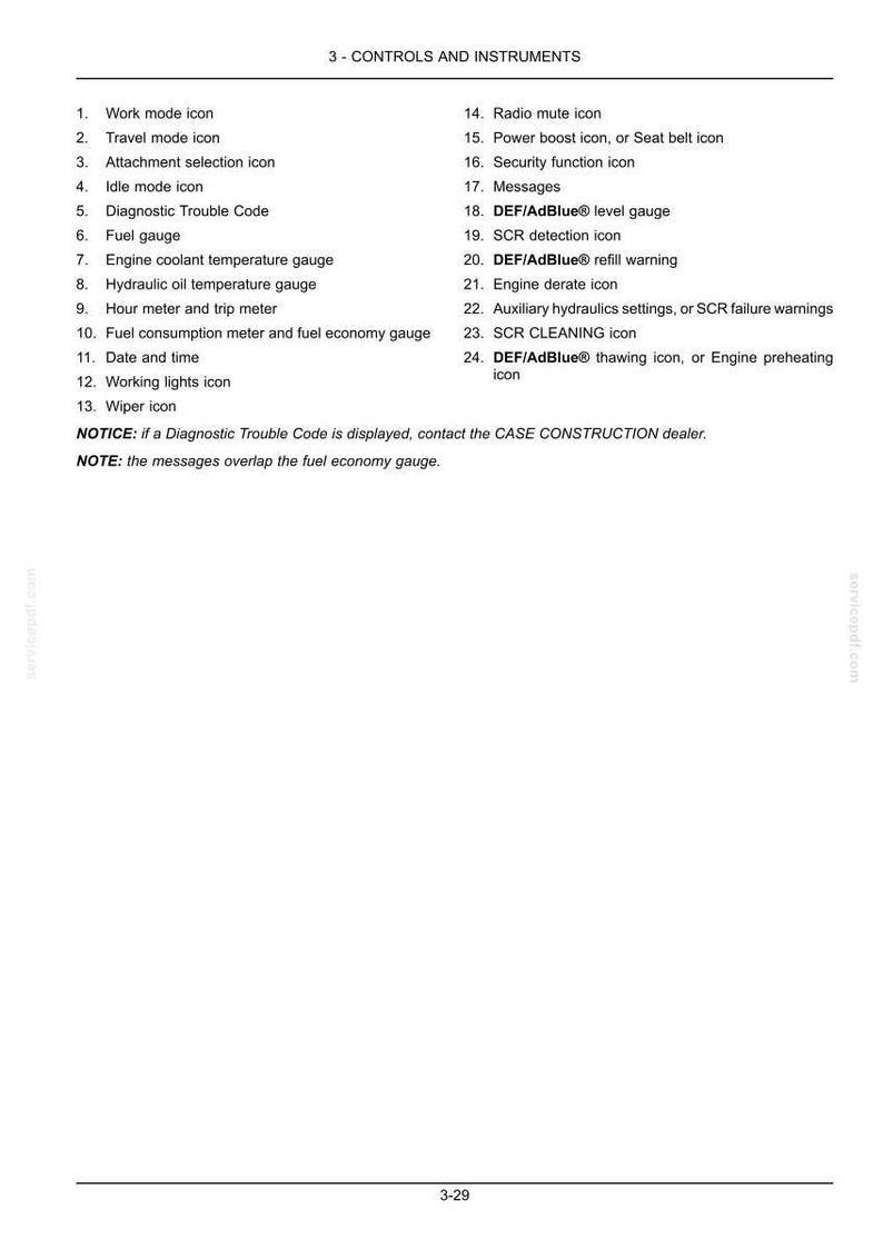 May include: A white page with a list of controls and instruments, including icons for work mode, travel mode, and fuel gauge. The text includes warnings and notes about the system.