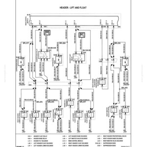 New Holland HW345, HW365 Self-Propelled Windrower Service Repair Workshop Manual | Instant PDF Download image 10