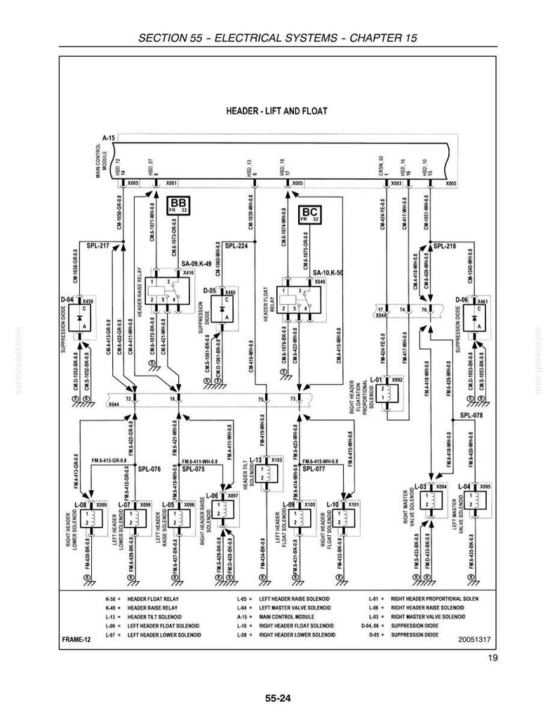 New Holland HW345, HW365 Self-Propelled Windrower Service Repair Workshop Manual | Instant PDF Download image 10