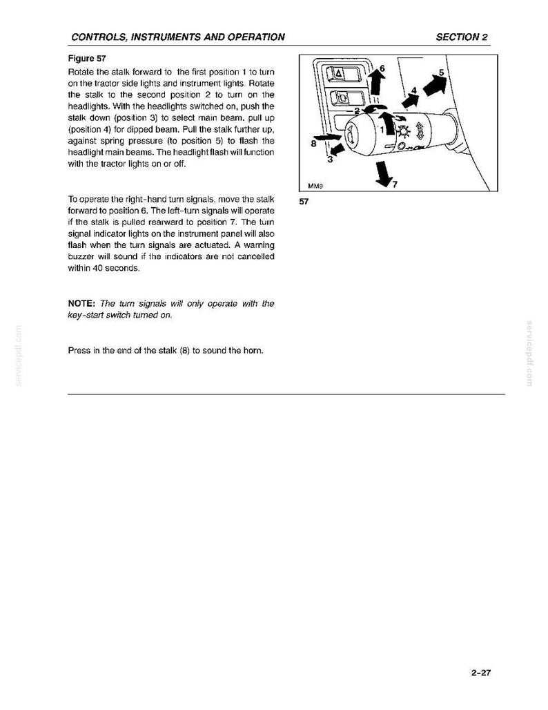 Op de afbeelding: Een technisch diagram met het label Figuur 57 dat een stuurkolomhendel van een tractor toont met genummerde pijlen die de bedieningsposities aangeven. De tekst legt de werking uit voor verlichting, richtingaanwijzers en de claxon.