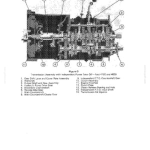 May include: Diagram of a transmission assembly with independent power take-off, labeled with numbered components. The image includes a gear shift lever, mainshaft, output shaft, hydraulic pump drive gear, and other parts. Text at the top reads "PART 5 - TRANSMISSION SYSTEMS."