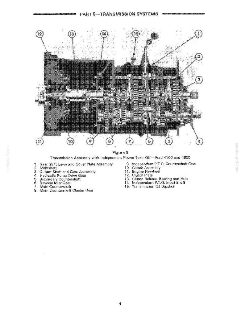 May include: Diagram of a transmission assembly with independent power take-off, labeled with numbered components. The image includes a gear shift lever, mainshaft, output shaft, hydraulic pump drive gear, and other parts. Text at the top reads "PART 5 - TRANSMISSION SYSTEMS."