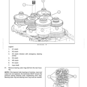 K&ouml;nnte beinhalten: Technische Zeichnung eines Powershift-Getriebes, die verschiedene nummerierte Kupplungskomponenten und eine Eingangswelle zeigt. Das Bild enth&auml;lt eine Legende, die jedes Teil identifiziert, wie z. B. K1-, K2- und K3-Kupplungen. Technische Illustration.