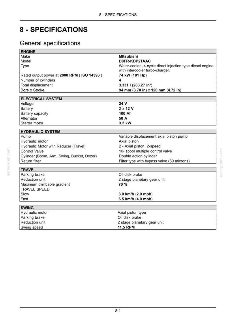 Kobelco ED150-2 Hydraulic Excavator Blade Runner Operator Owners Operation Manual | Instant PDF Download image 6